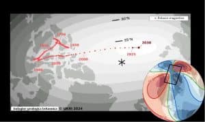Il polo magnetico nord